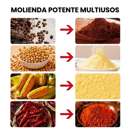 Molinillo Eléctrico 5 en 1 – Muele Café y Más en Segundos