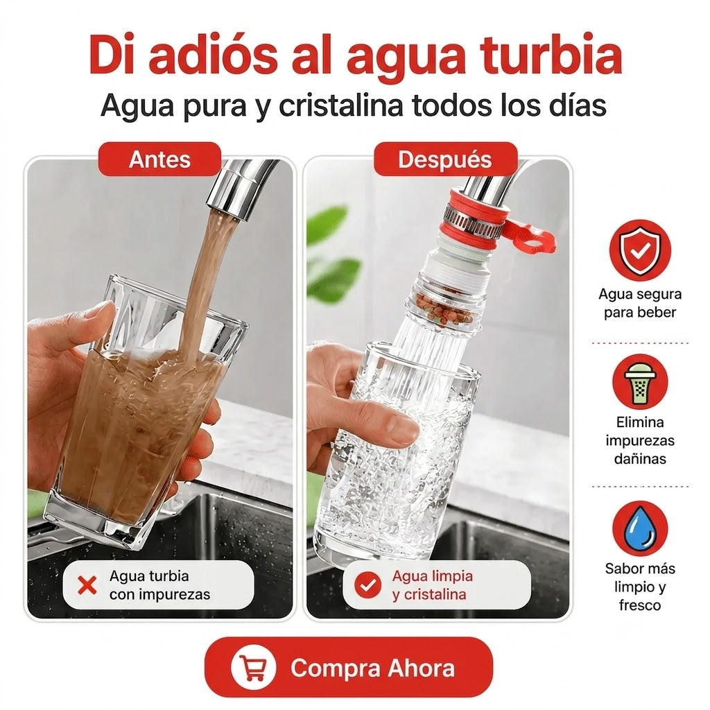 PROMO 3x1 Filtro Giratorio y Purificador de Agua