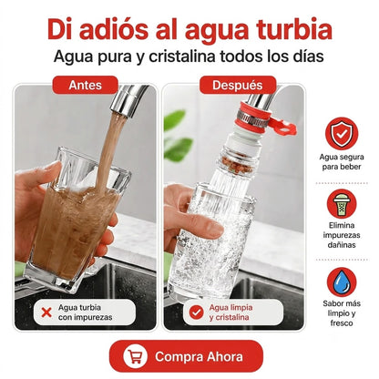 PROMO 3x1 Filtro Giratorio y Purificador de Agua