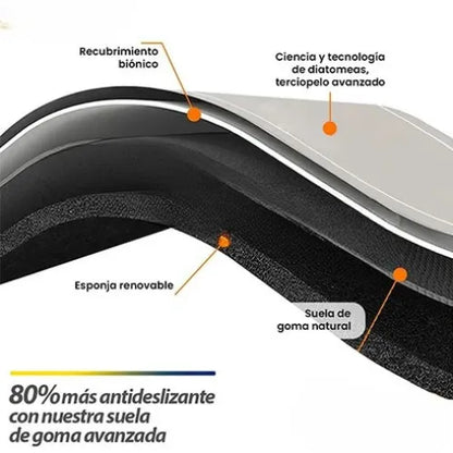 PROMO 2x1 Tapete Absorbente Premium Antideslizante