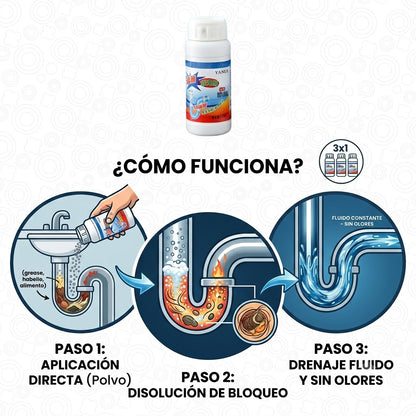 PROMO 3x1 Destapa Cañerías y Drenaje Turbo | Limpieza Profunda